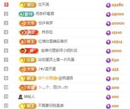冉冉🍀好运来！主播照片