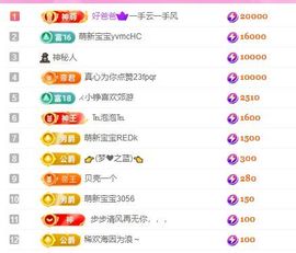 亿宝💕砥砺前行主播照片