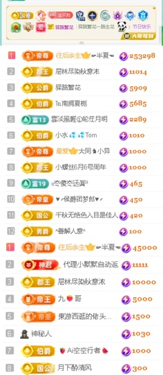 倾城🌸跳舞最哇塞主播照片