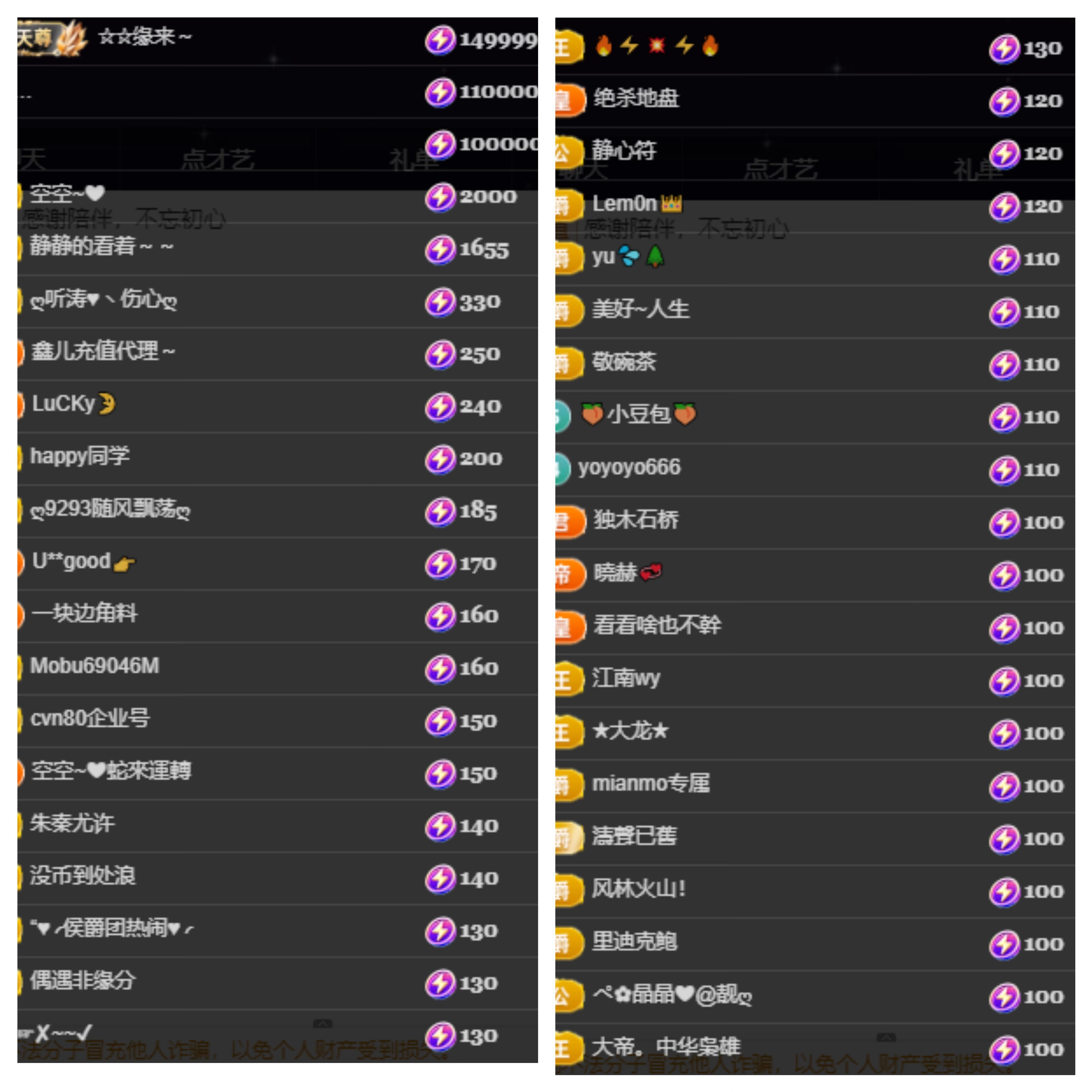 鑫儿～的图片