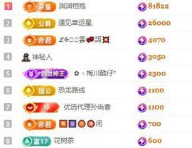茶茶幸运星主播照片