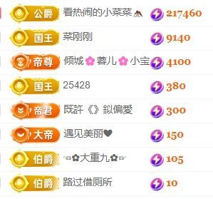 玟玟🌸加油主播图片