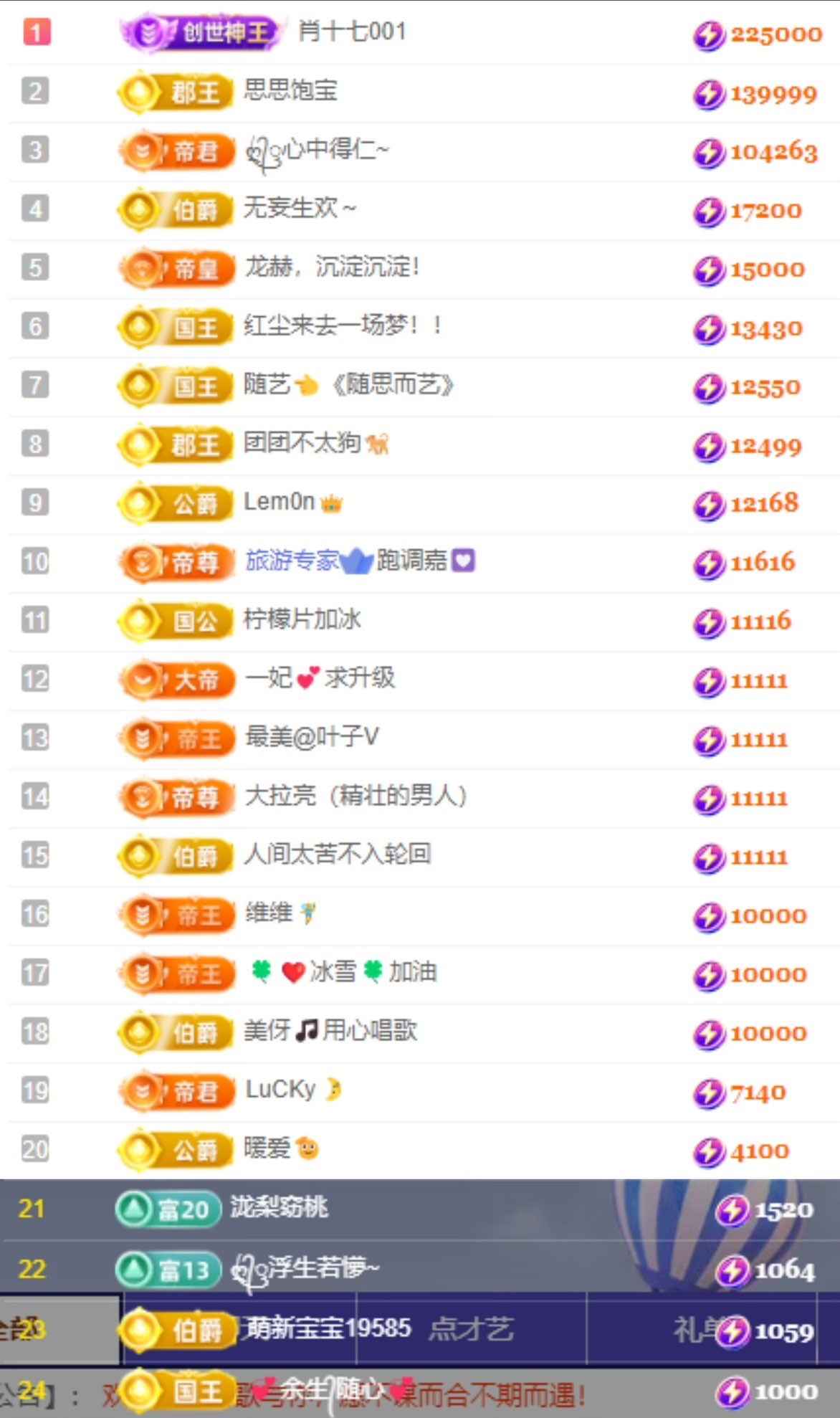 啊思思的图片