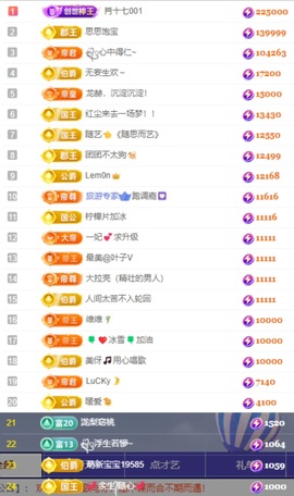 啊思思主播照片
