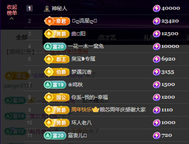 钱多多❥兔子主播照片