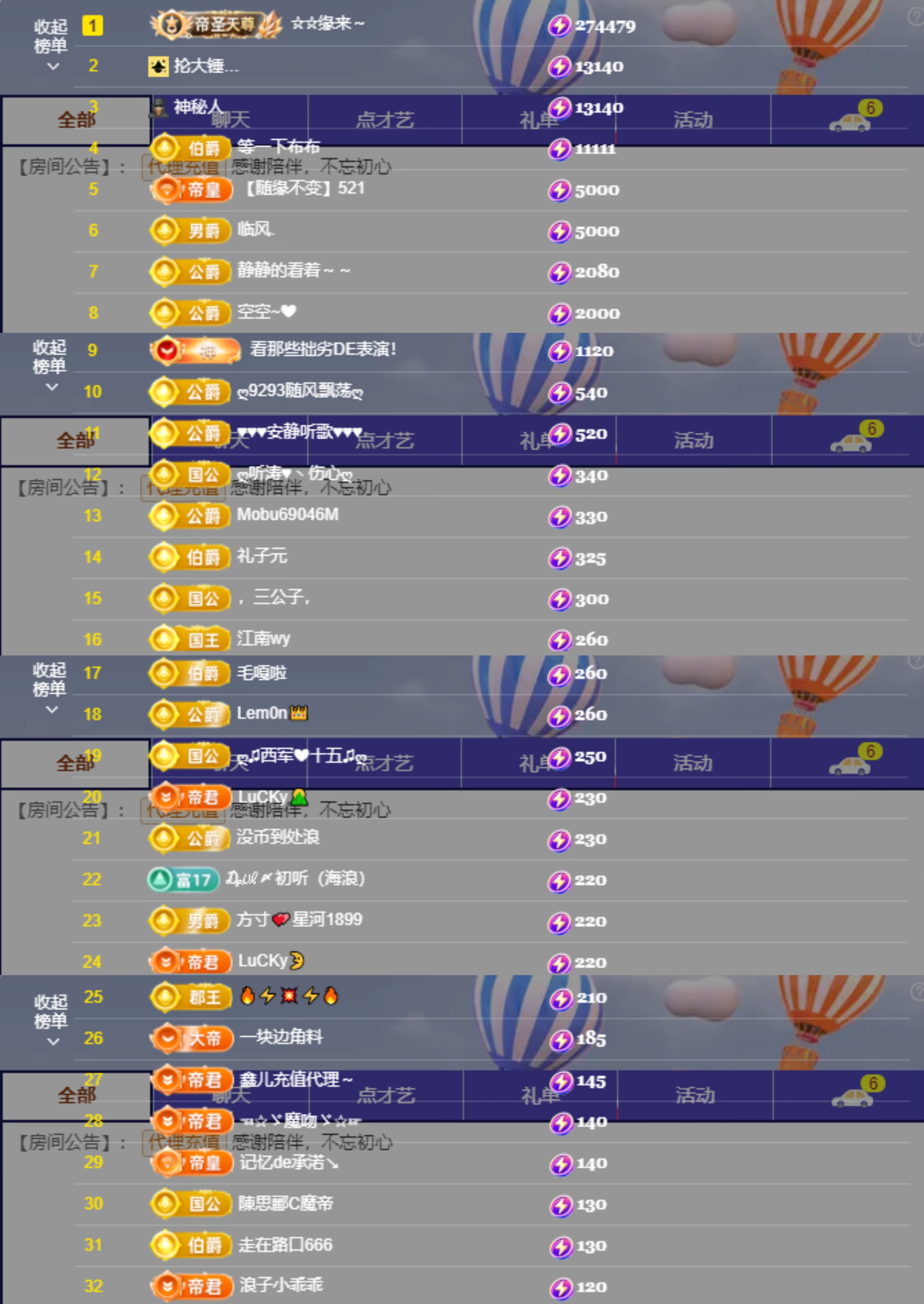 鑫儿～的图片