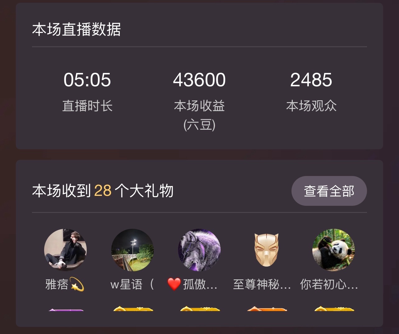 若初🎤求百元榜呀主播图片