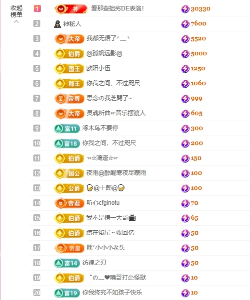 依芝の月底求过任务主播图片