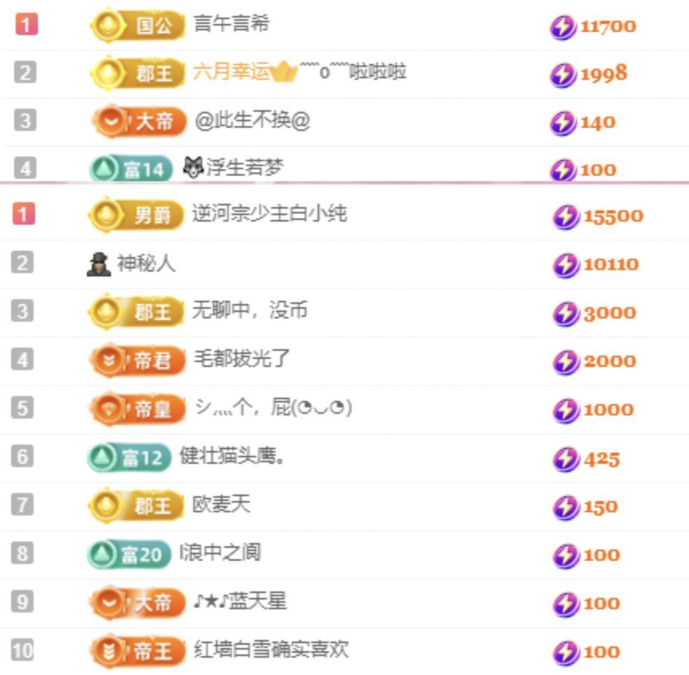 冉冉🍀休手机不定时的图片