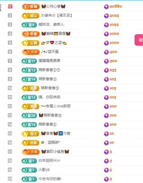 🦋香香加油🦋的图片
