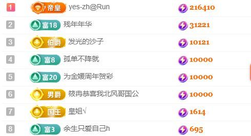 金媛心动@就在一瞬间的图片