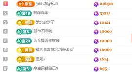 金媛心动@就在一瞬间主播照片