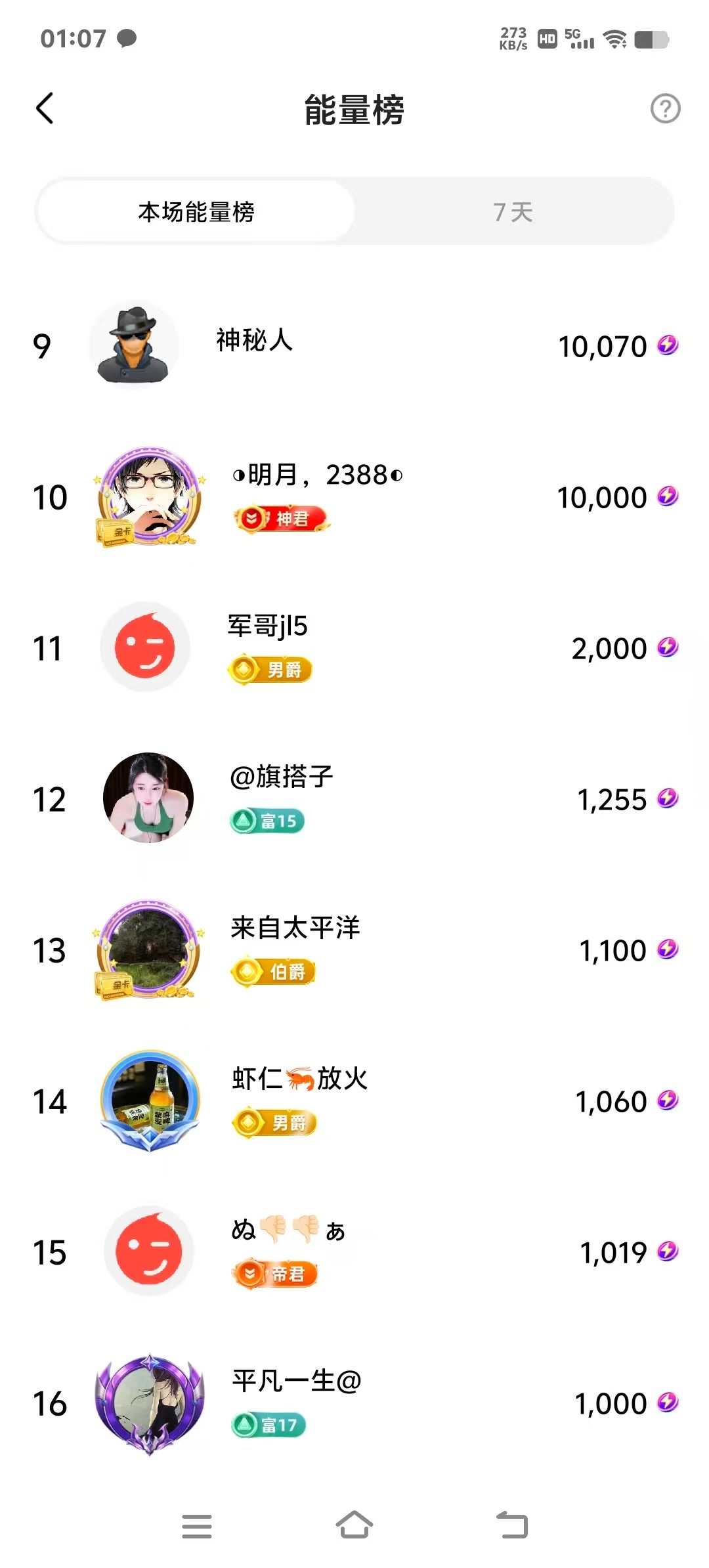 7978萌小夏♥的图片