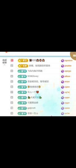 982-大哥必发财主播照片