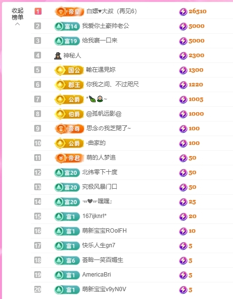依芝の月底求过任务主播图片
