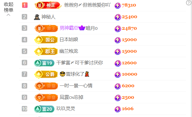 皖皖💰主播图片