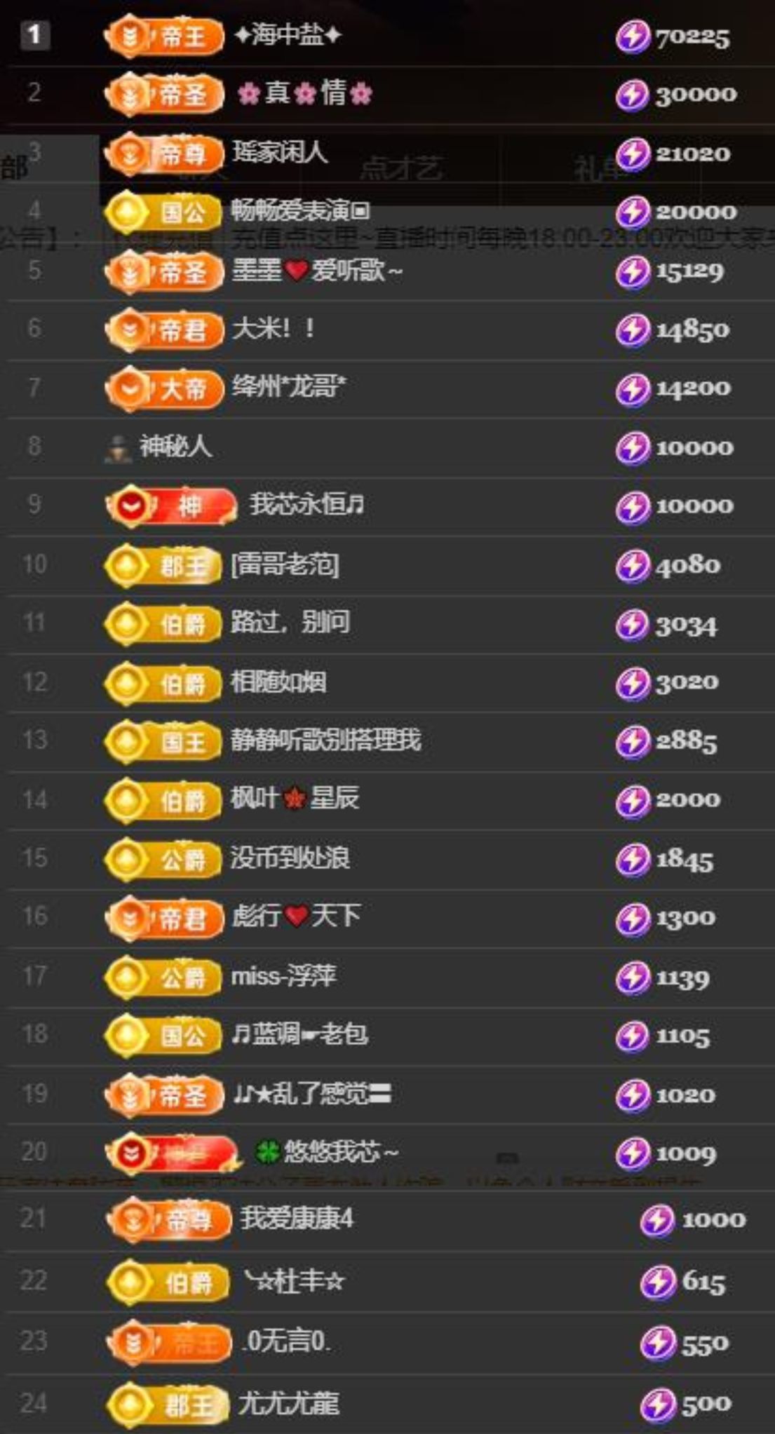芯瑶❤️爱唱歌～主播图片