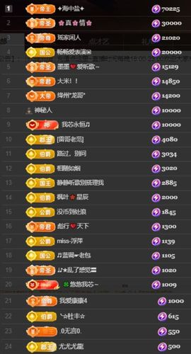 芯瑶❤️爱唱歌～主播照片