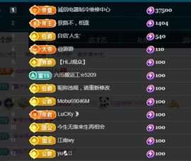 金麒麟好运连连🎤主播照片