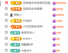 ♚~小巴豆~贪财好色主播照片