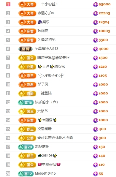 冰凌吖~的图片