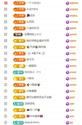 冰凌吖~主播照片
