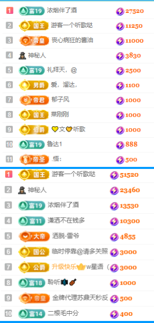 北北💋17号周年庆的图片
