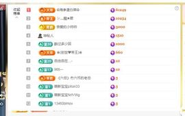 一只柠努力主播照片