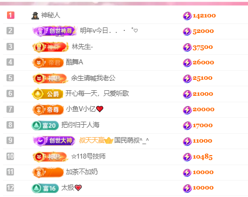 陈丝丝啊主播图片