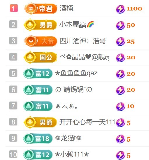 💓小香猪💓主播图片