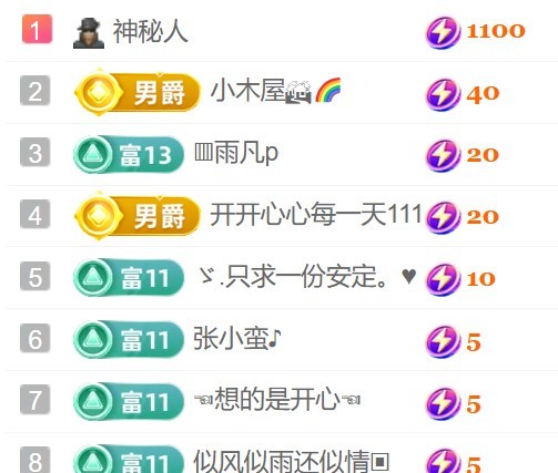 💓小香猪💓主播图片