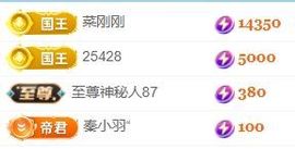 玟玟🌸加油主播照片