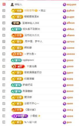 代理心雨九月白白白主播照片
