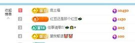 小甜求电费呀💕主播照片