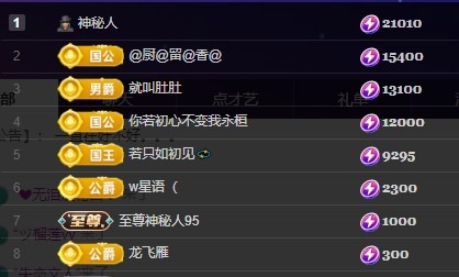 若初💐求百元榜呀主播图片