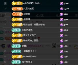 金麒麟好运连连🎤主播照片
