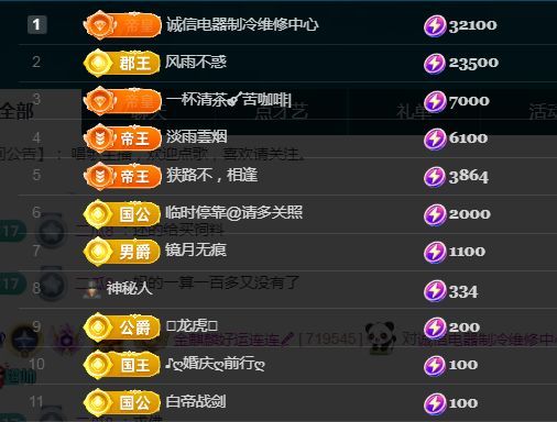 金麒麟好运连连🎤的图片