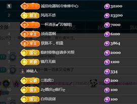 金麒麟好运连连🎤主播照片