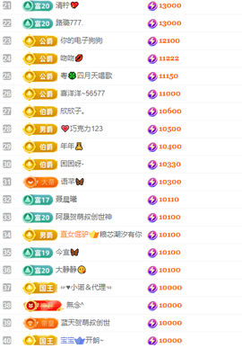 螺丝贺老大创世大神的图片