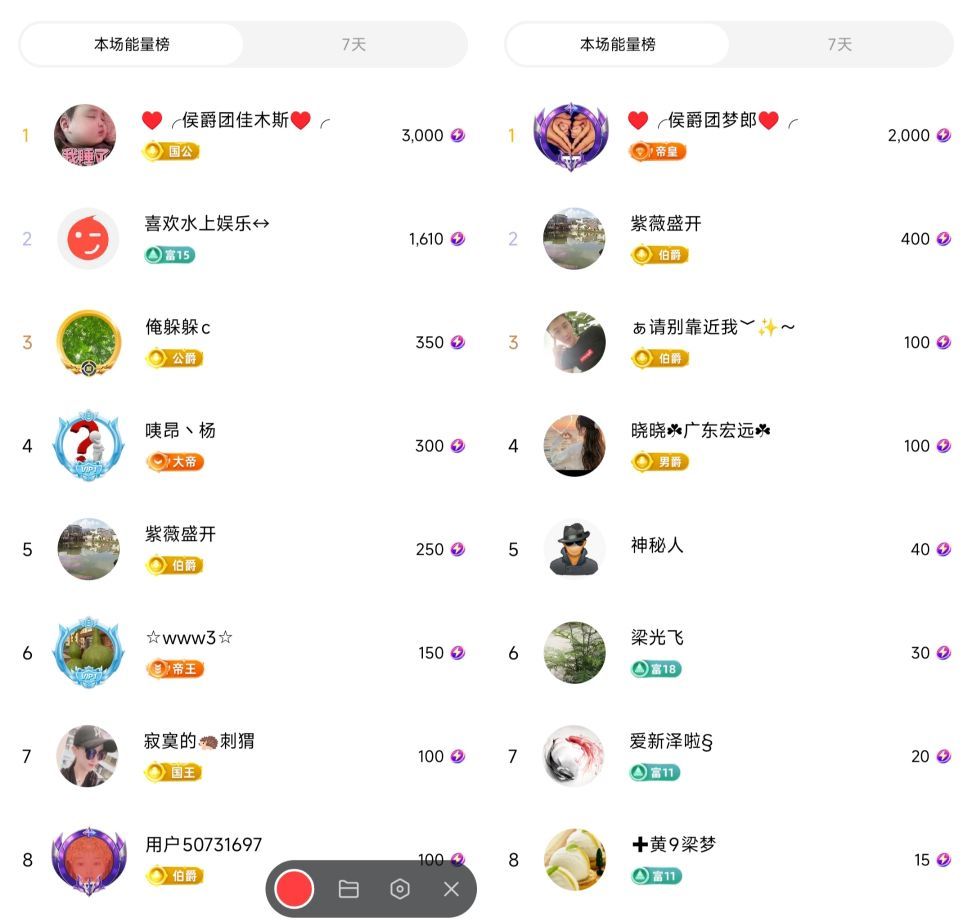 婷婷💕感恩有你陪伴的图片