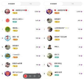 婷婷💕求过月底任务主播照片