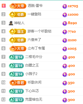 北北💋17号周年庆的图片