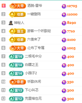 北北💋一个唱歌哒主播照片