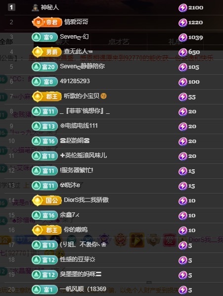 Sevenღ你七七呀的图片