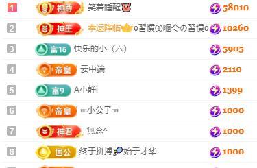 一字马~依棠的图片