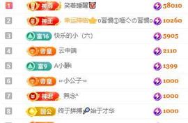 一字马~依棠主播照片