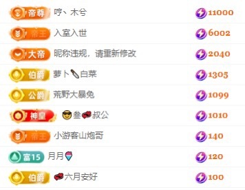 新人淺淺求關(guān)注的主播照片