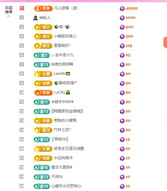 小蝶👑～主播图片