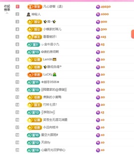 小蝶👑晚上播～的图片