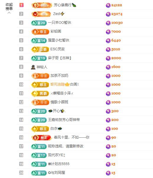 小童5178??主播圖片